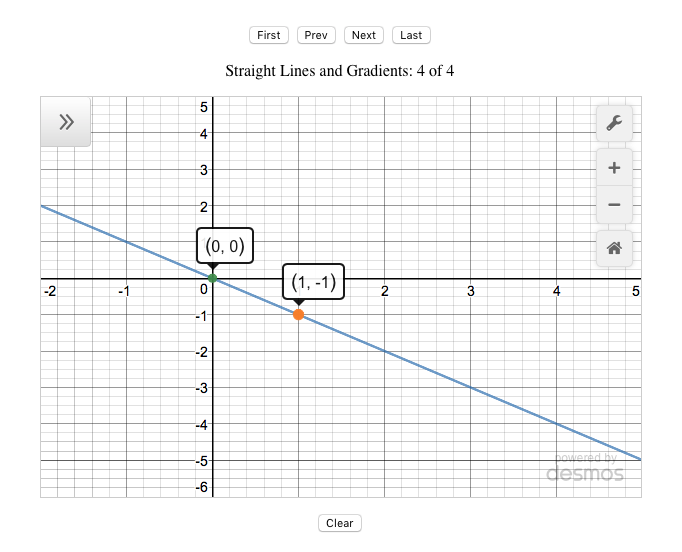 Line generator with extra buttons