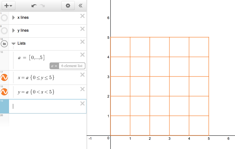 Using a list to plot multiple graphs